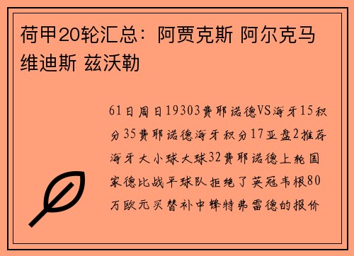 荷甲20轮汇总：阿贾克斯 阿尔克马 维迪斯 兹沃勒